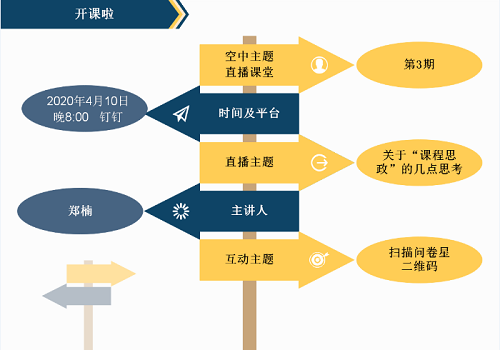 “空中主题直播课堂”专栏NO.6‖明晚开讲！郑楠老师直播预告