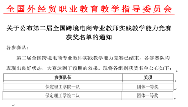 保定理工学院教师双双斩获第二届全国跨境电商创新创业能力大赛团体一等奖、二等奖