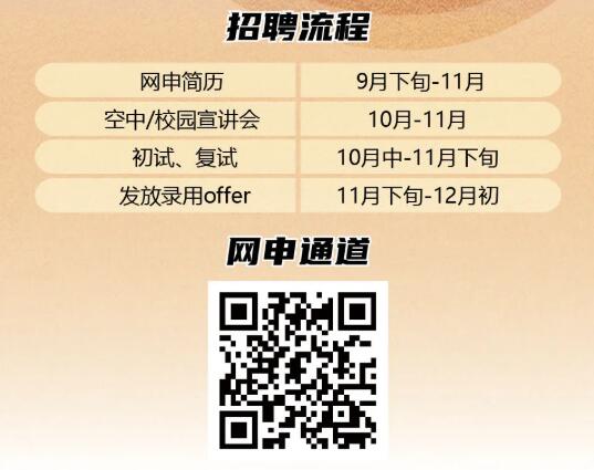 【招聘信息】洛阳钼业2021全球管培生校园招聘