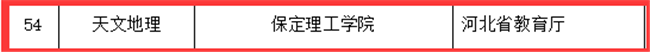 我校地质馆科普示范基地获批河北省第二批科普示范基地