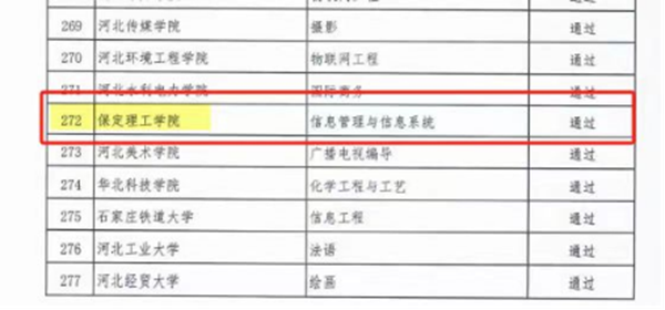 喜报|保定理工学院|管理学院|信息管理与信息系统专业喜获省级一流本科专业认定，开启新篇章