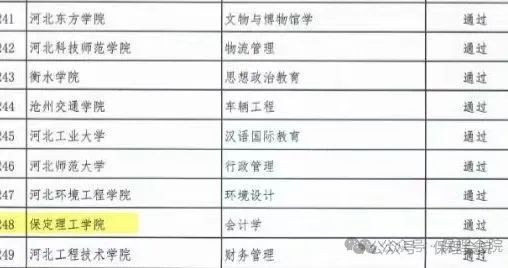 “会”人一步，“计”高一筹——会计学院会计学专业简介