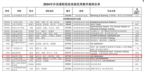 外院思政入课程，知识灯塔引方向