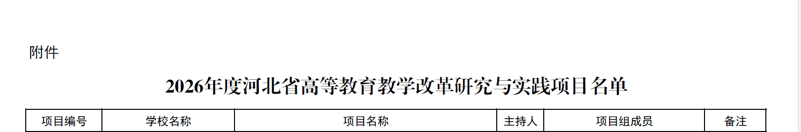 我校2026年度河北省高等教育教学改革 研究与实践项目全部立项