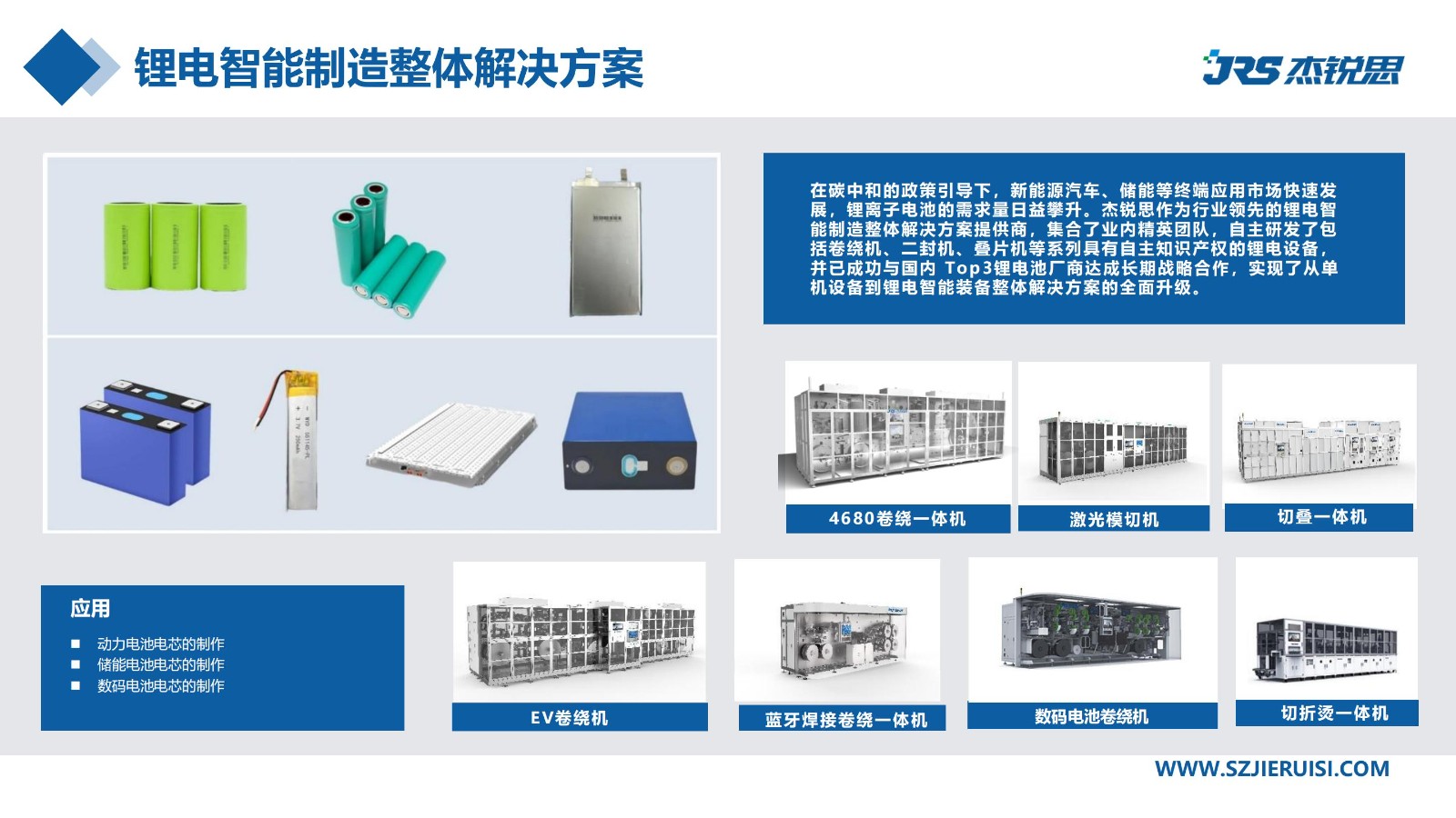 企业招聘 | 杰锐思公司