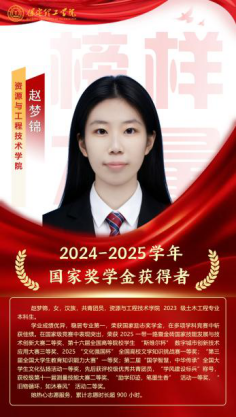 榜样引领┃国家奖学金获得者风采展示   （第一期）