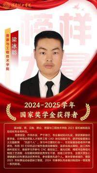 榜样引领┃国家奖学金获得者风采展示   （第一期）