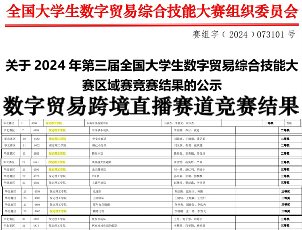 保定理工学院||经济学院||我院26