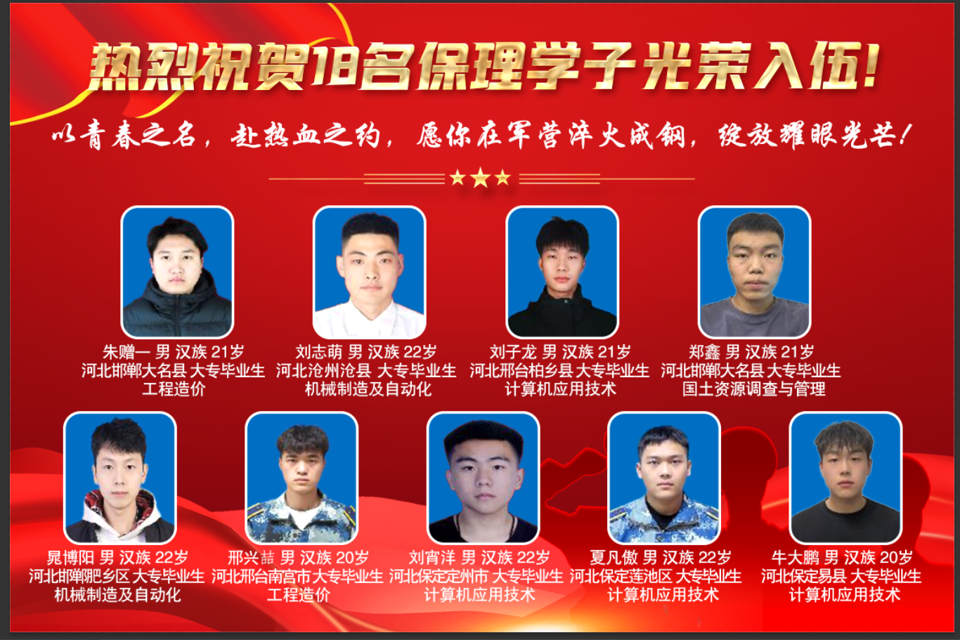 喜报！青春筑梦军营 热血书写担当 保理学工处保定理工学院学工处 ￼ ￼ 2025年05月27日 20:03 ￼