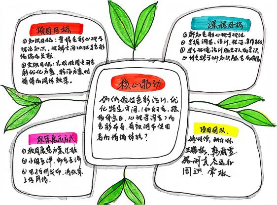 融新启智 共赴新程——保定理工学院2025年新入职人员岗前培训圆满落幕