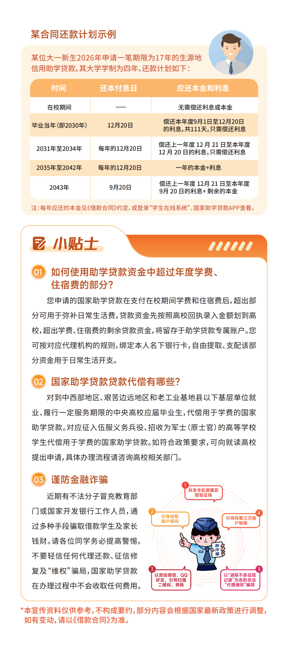 2026年国家开发银行 生源地助学贷款操作指南